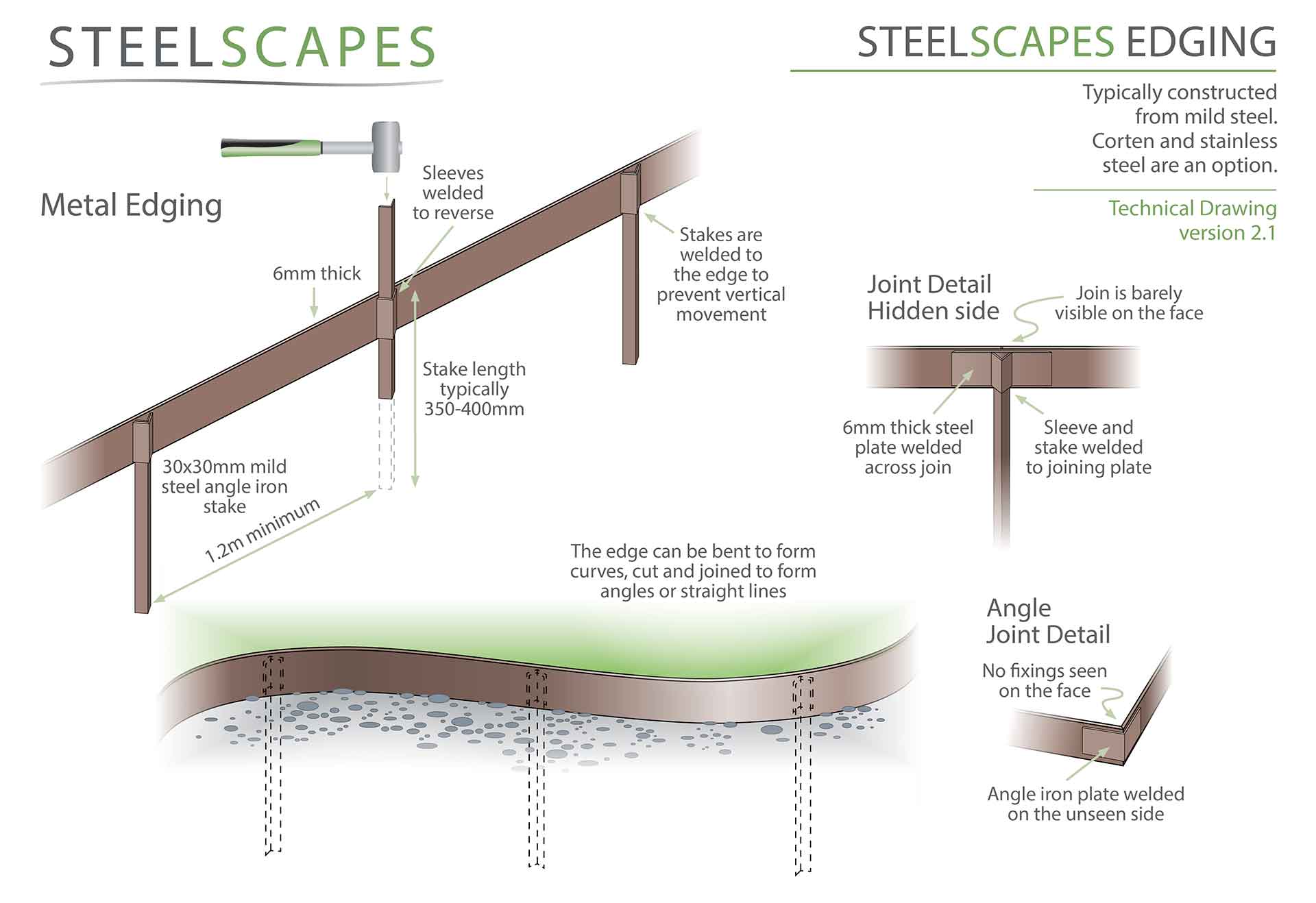 Steel edging technical drawing